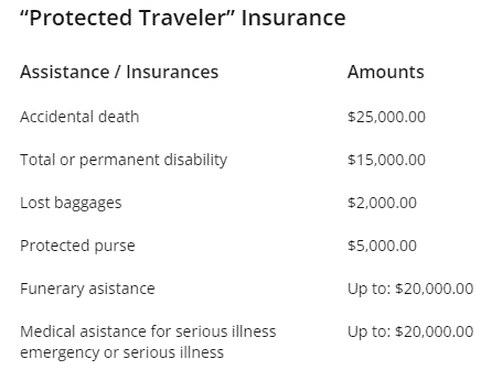 Bus insurance in Mexico is totally optional but you should have your own travel insurance anyways.